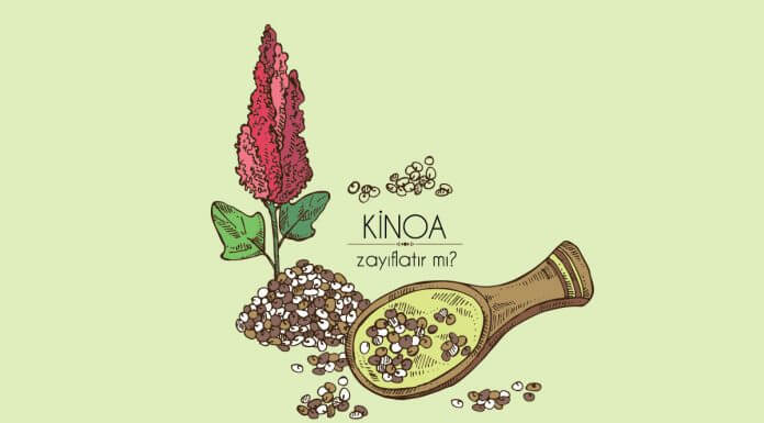 kinoa