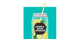 limonlu-suyun-faydalari