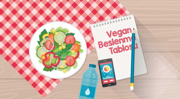 veganlar-icin-beslenme-tablosu